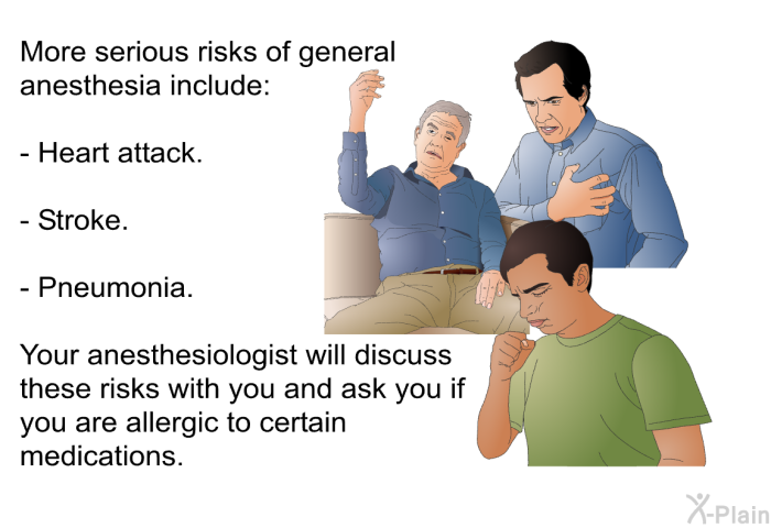 More serious risks of general anesthesia include:  Heart attack. Stroke. Pneumonia.  
 Your anesthesiologist will discuss these risks with you and ask you if you are allergic to certain medications.