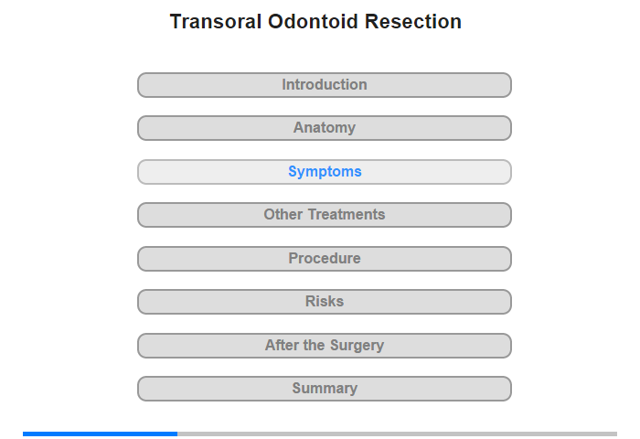 Symptoms and their Causes