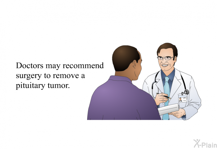 Doctors may recommend surgery to remove a pituitary tumor.
