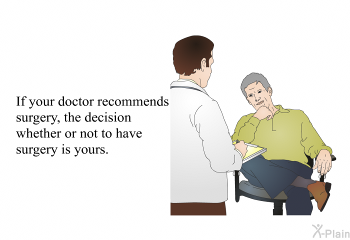 If your doctor recommends surgery, the decision whether or not to have surgery is yours.