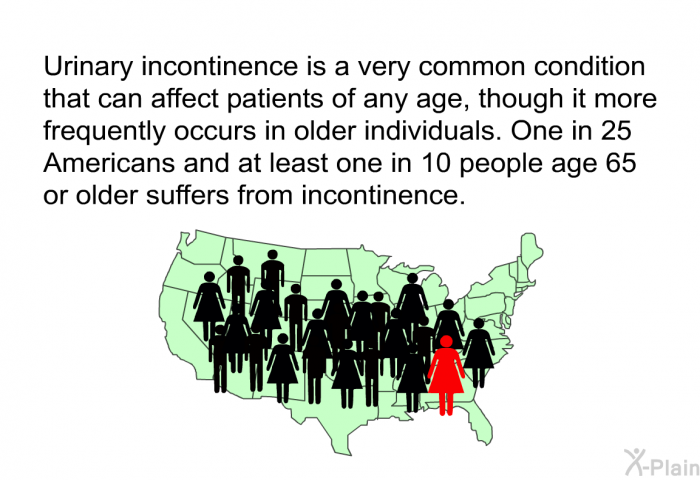 Urinary incontinence is a very common condition that can affect patients of any age, though it more frequently occurs in older individuals. One in 25 Americans and at least one in 10 people age 65 or older suffers from incontinence.