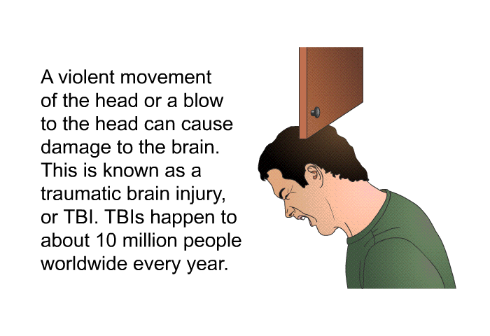 A violent movement of the head or a blow to the head can cause damage to the brain. This is known as a traumatic brain injury, or TBI. TBIs happen to about 10 million people worldwide every year.