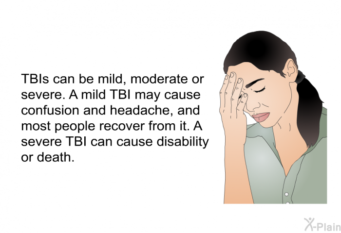 TBIs can be mild, moderate or severe. A mild TBI may cause confusion and headache, and most people recover from it. A severe TBI can cause disability or death.