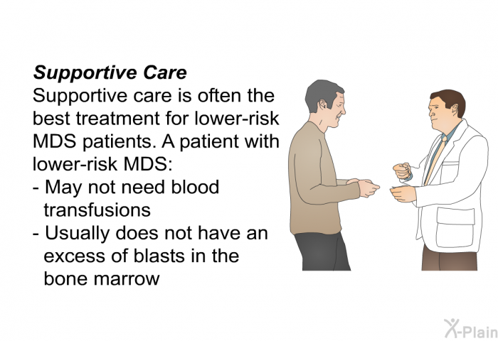 <B>Supportive Care</B>
Supportive care is often the best treatment for lower-risk MDS patients. A patient with lower-risk MDS:  May not need blood transfusions Usually does not have an excess of blasts in the bone marrow