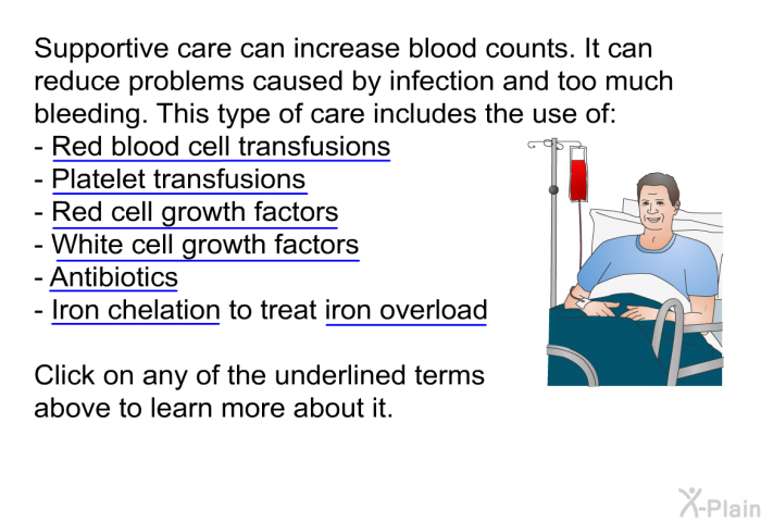 Supportive care can increase blood counts. It can reduce problems caused by infection and too much bleeding. This type of care includes the use of:  Red blood cell transfusions Platelet transfusions Red cell growth factors White cell growth factors Antibiotics Iron chelation to treat iron overload  
 Click on any of the underlined terms above to learn more about it.