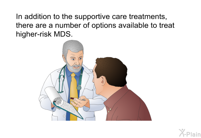 In addition to the supportive care treatments, there are a number of options available to treat higher-risk MDS.