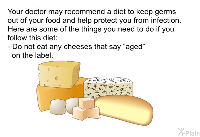 Your doctor may recommend a diet to keep germs out of your food and help protect you from infection. Here are some of the things you need to do if you follow this diet:  Do not eat any cheeses that say “aged” on the label.