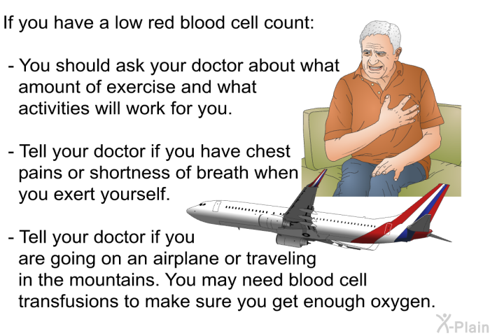 If you have a low red blood cell count:  You should ask your doctor about what amount of exercise and what activities will work for you. Tell your doctor if you have chest pains or shortness of breath when you exert yourself. Tell your doctor if you are going on an airplane or traveling in the mountains. You may need blood cell transfusions to make sure you get enough oxygen.
