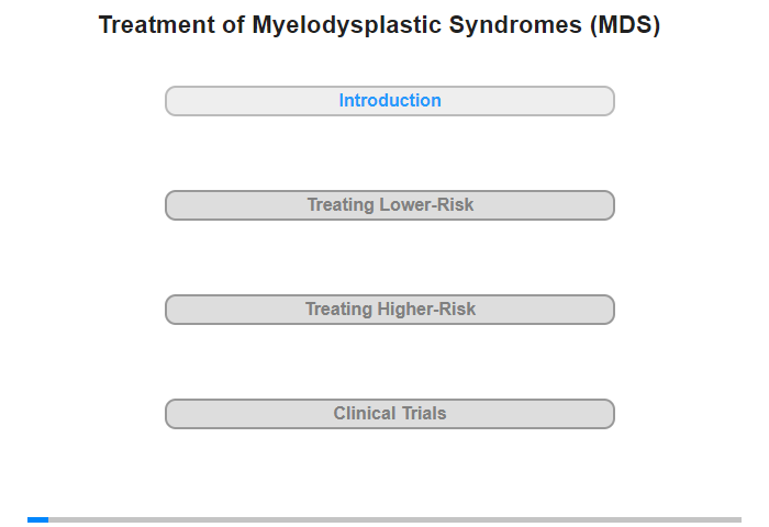 Treatment of Myelodysplastic Syndromes - MDS