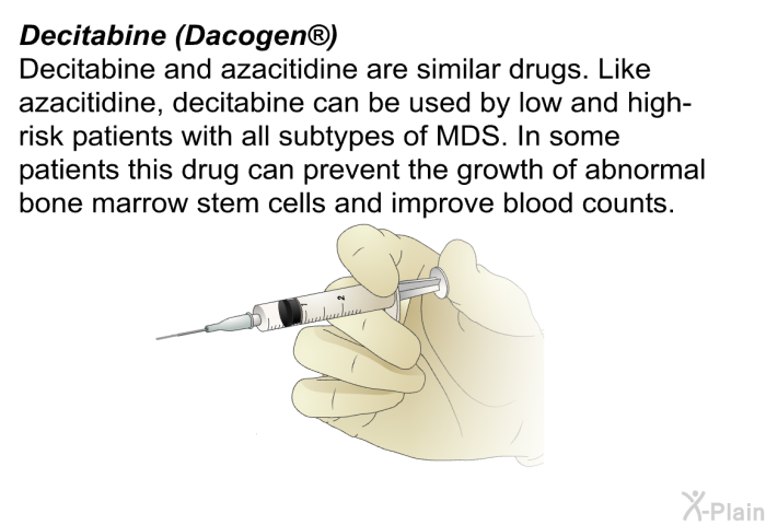 <I><B>Decitabine (Dacogen ):</B></I> Decitabine and azacitidine are similar drugs. Like azacitidine, decitabine can be used by low- and high-risk patients with all subtypes of MDS. In some patients this drug can prevent the growth of abnormal bone marrow stem cells and improve blood counts.