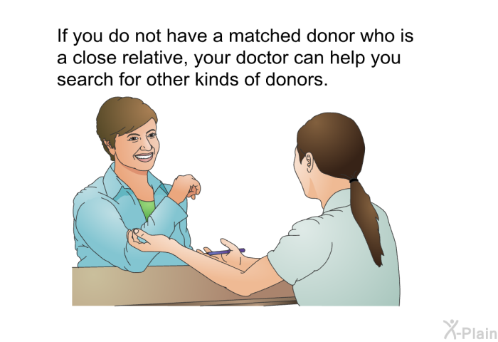 If you do not have a matched donor who is a close relative, your doctor can help you search for other kinds of donors.