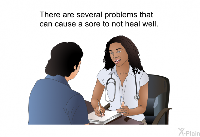 There are several problems that can cause a sore to not heal well.