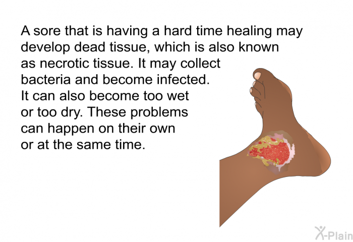 A sore that is having a hard time healing may develop dead tissue, which is also known as necrotic tissue. It may collect bacteria and become infected. It can also become too wet or too dry. These problems can happen on their own or at the same time.