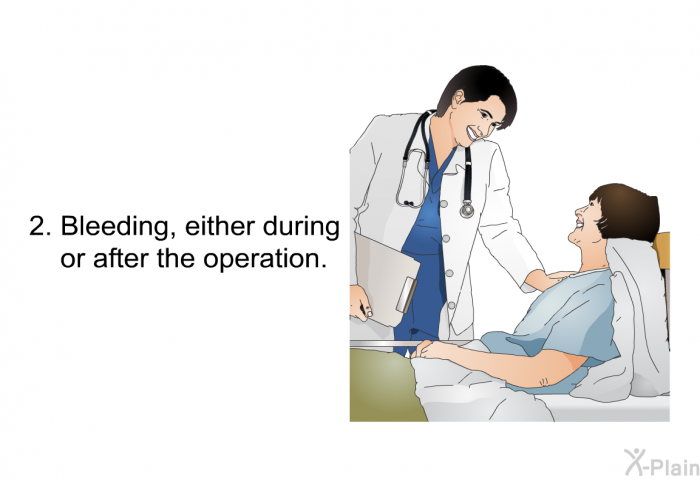 Bleeding, either during or after the operation.