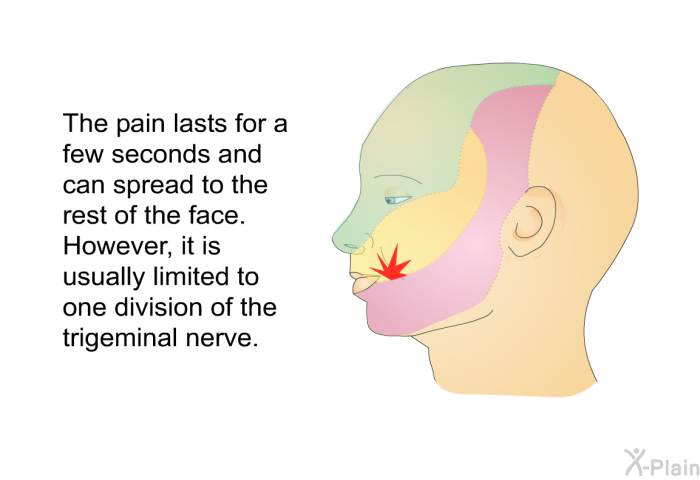 The pain lasts for a few seconds and can spread to the rest of the face. However, it is usually limited to one division of the trigeminal nerve.