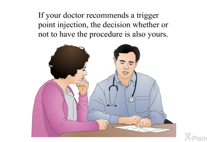 If your doctor recommends a trigger point injection, the decision whether or not to have the procedure is also yours.