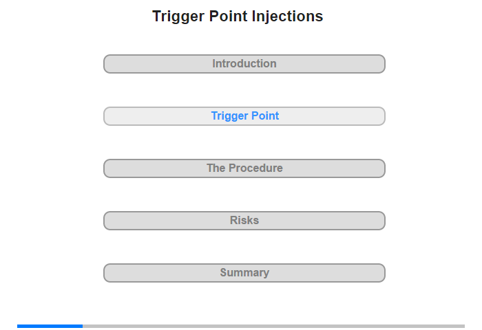 Trigger Point Injections