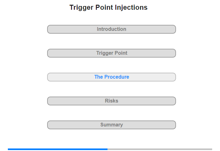 The Procedure