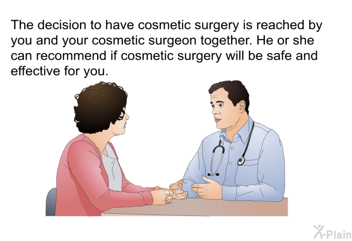 The decision to have cosmetic surgery is reached by you and your cosmetic surgeon together. He or she can recommend if cosmetic surgery will be safe and effective for you.