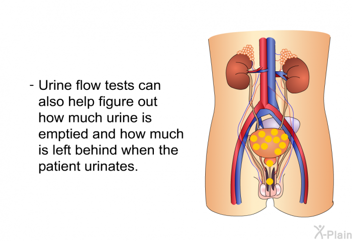 Urine flow tests can also help figure out how much urine is emptied and how much is left behind when the patient urinates.
