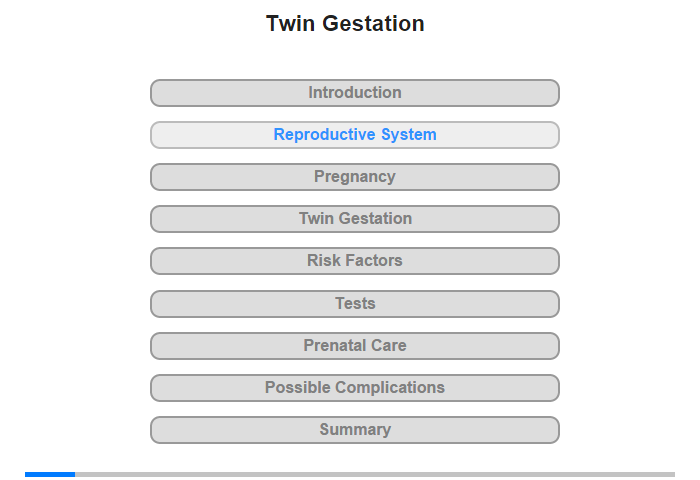 Reproductive System