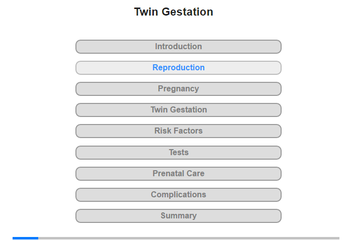 Reproductive System