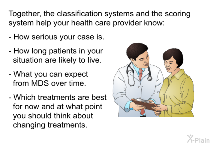 Together, the classification systems and the scoring system help your health care provider know:  How serious your case is. How long patients in your situation are likely to live. What you can expect from MDS over time. Which treatments are best for now and at what point you should think about changing treatments.