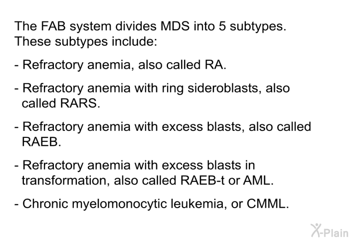 The FAB system divides MDS into 5 subtypes. These subtypes include:  Refractory anemia, also called RA. Refractory anemia with ring sideroblasts, also called RARS. Refractory anemia with excess blasts, also called RAEB. Refractory anemia with excess blasts in transformation, also called RAEB-t or AML. Chronic myelomonocytic leukemia, or CMML.