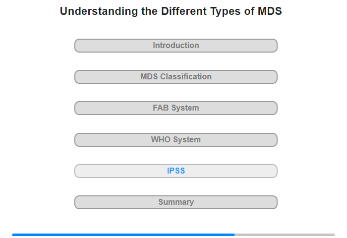 IPSS (International Prognostic Scoring System)
