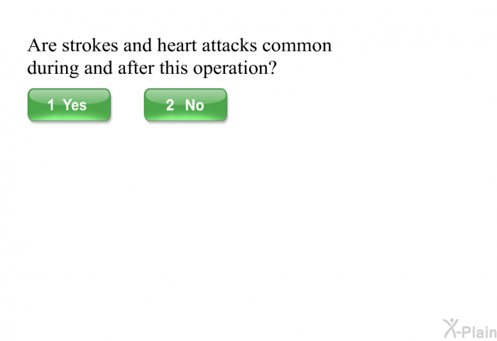 Are strokes and heart attacks common during and after this operation?