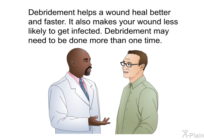 Debridement helps a wound heal better and faster. It also makes your wound less likely to get infected. Debridement may need to be done more than one time.