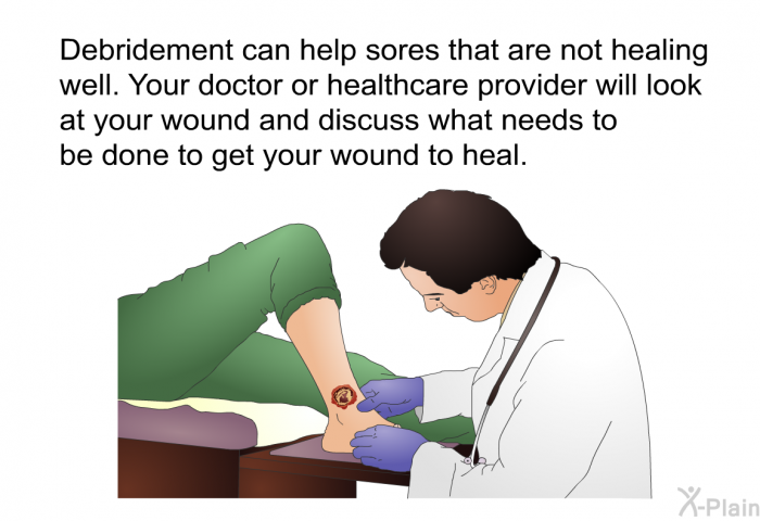 Debridement can help sores that are not healing well. Your doctor or healthcare provider will look at your wound and discuss what needs to be done to get your wound to heal.