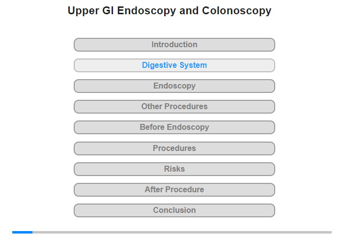 Digestive System