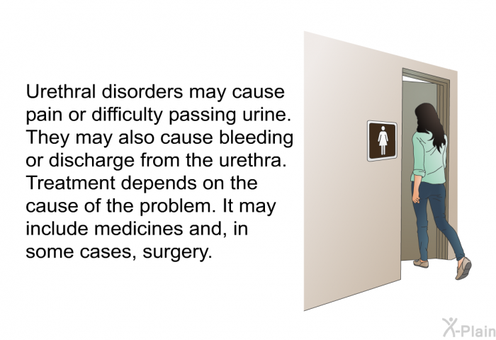 Urethral disorders may cause pain or difficulty passing urine. They may also cause bleeding or discharge from the urethra. Treatment depends on the cause of the problem. It may include medicines and, in some cases, surgery.