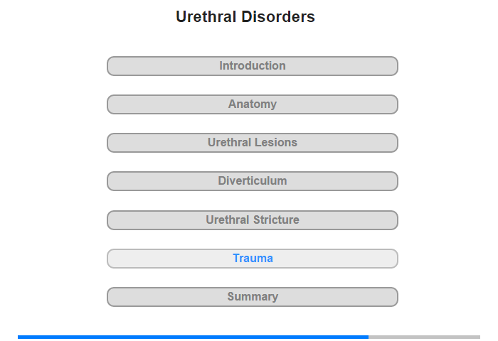 Urethral Trauma