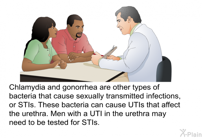Chlamydia and gonorrhea are other types of bacteria that cause sexually transmitted infections, or STIs. These bacteria can cause UTIs that affect the urethra. Men with a UTI in the urethra may need to be tested for STIs.