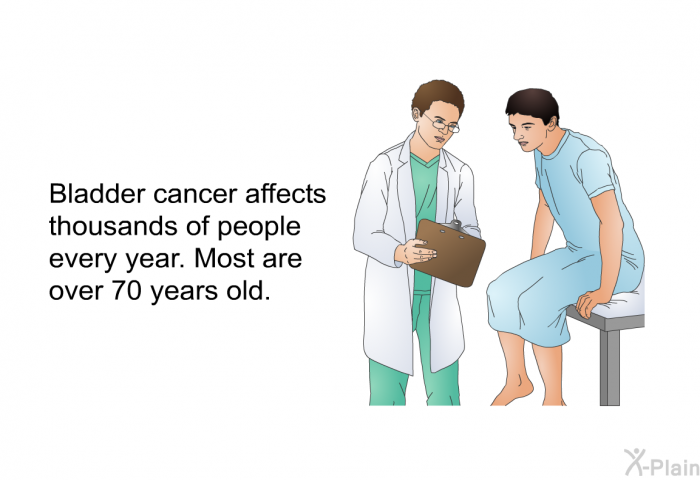 Bladder cancer affects thousands of people every year. Most are over 70 years old.