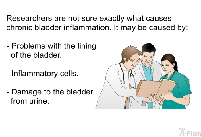 Researchers are not sure exactly what causes chronic bladder inflammation. It may be caused by:  Problems with the lining of the bladder. Inflammatory cells. Damage to the bladder from urine.