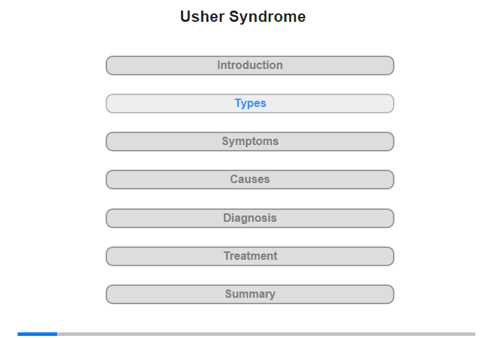 Types of Usher Syndrome