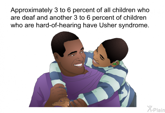 Approximately 3 to 6 percent of all children who are deaf and another 3 to 6 percent of children who are hard-of-hearing have Usher syndrome.