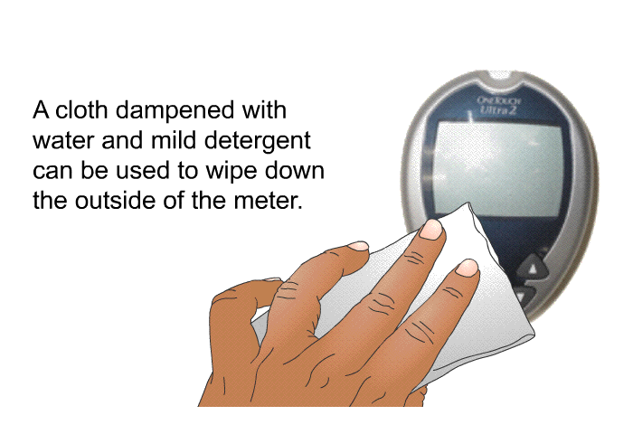 A cloth dampened with water and mild detergent can be used to wipe down the outside of the meter.