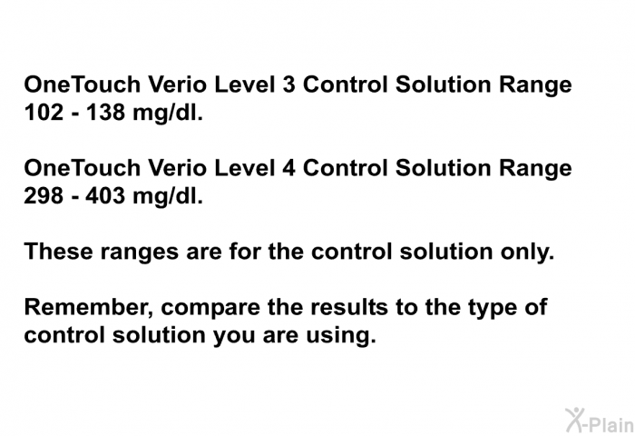 <B>OneTouch Verio Level 3 Control Solution Range 102 - 138 mg/dl.</B> 
 
 <B>OneTouch Verio Level 4 Control Solution Range 298 - 403 mg/dl.</B> 
 
 <B>These ranges are for the control solution only.</B> 
 
 <B>Remember, compare the results to the type of control solution you are using.</B>