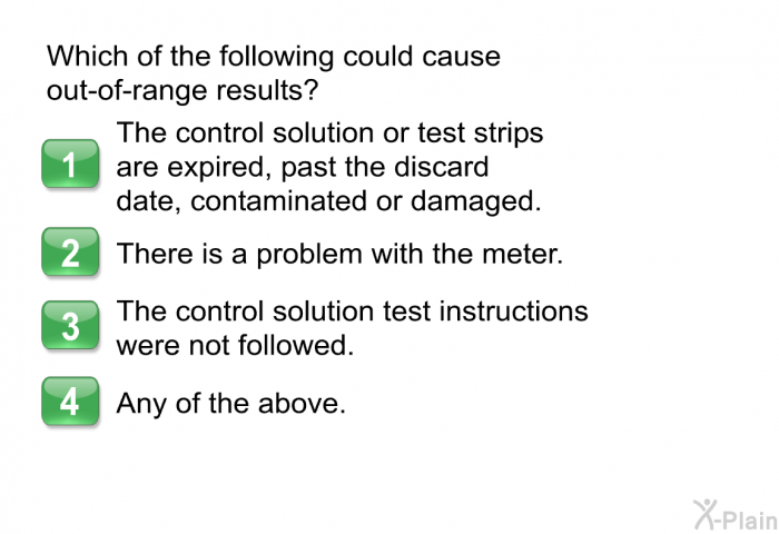 Which of the following could cause out-of-range results?  The control solution or test strips are expired, past the discard date, contaminated or damaged. There is a problem with the meter. The control solution test instructions were not followed. Any of the above.