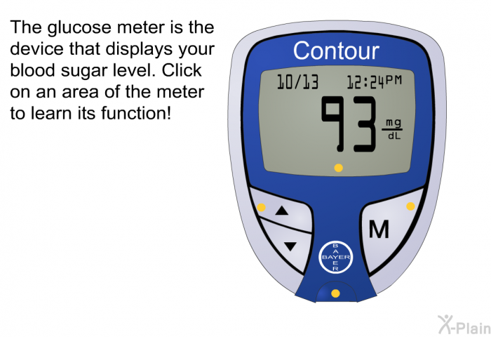 The glucose meter is the device that displays your blood sugar level.