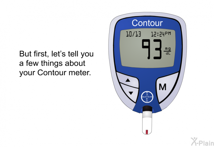But first, let's tell you a few things about your Contour meter.