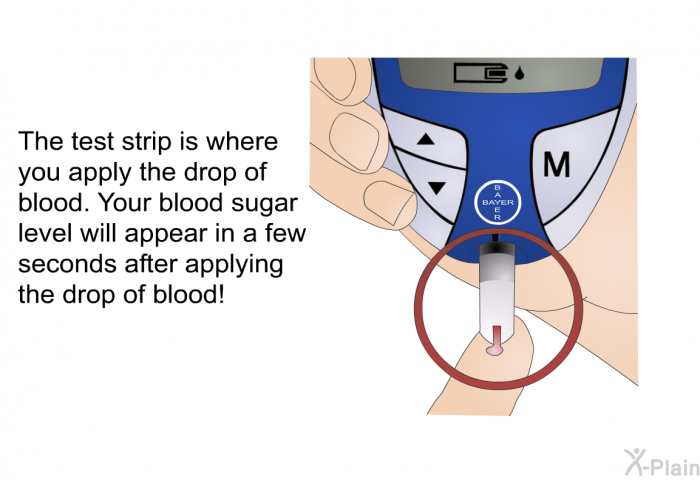 The test strip is where you apply the drop of blood. Your blood sugar level will appear in a few seconds after applying the drop of blood!