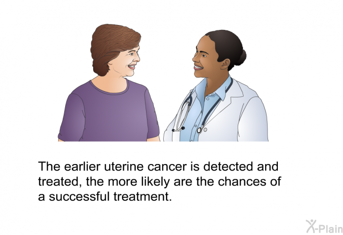 The earlier uterine cancer is detected and treated, the more likely are the chances of a successful treatment.