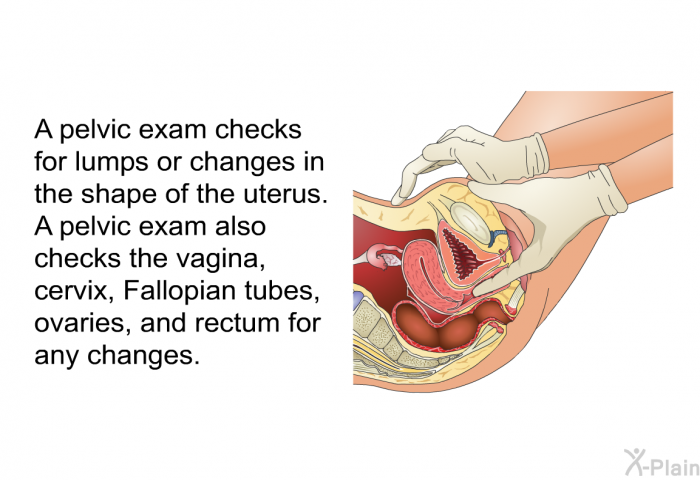 A pelvic exam checks for lumps or changes in the shape of the uterus. A pelvic exam also checks the vagina, cervix, Fallopian tubes, ovaries and rectum for any changes.