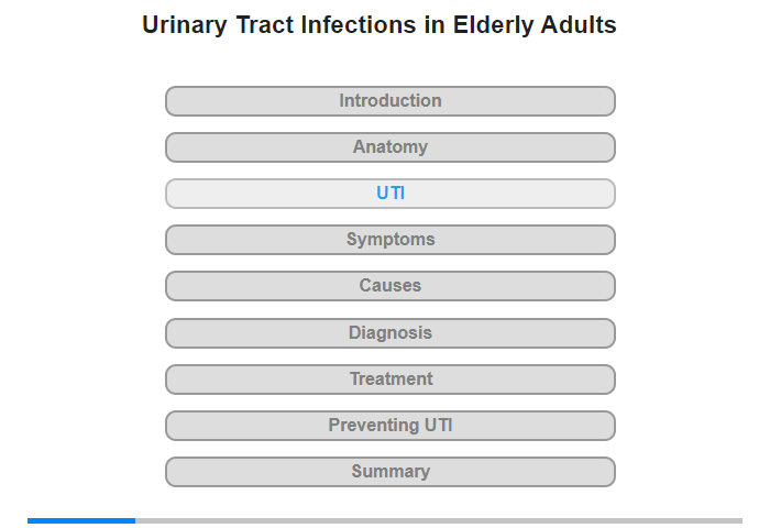 Urinary Tract Infection