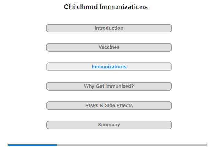 Childhood Immunizations
